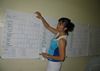 Josie and the Score Sheets